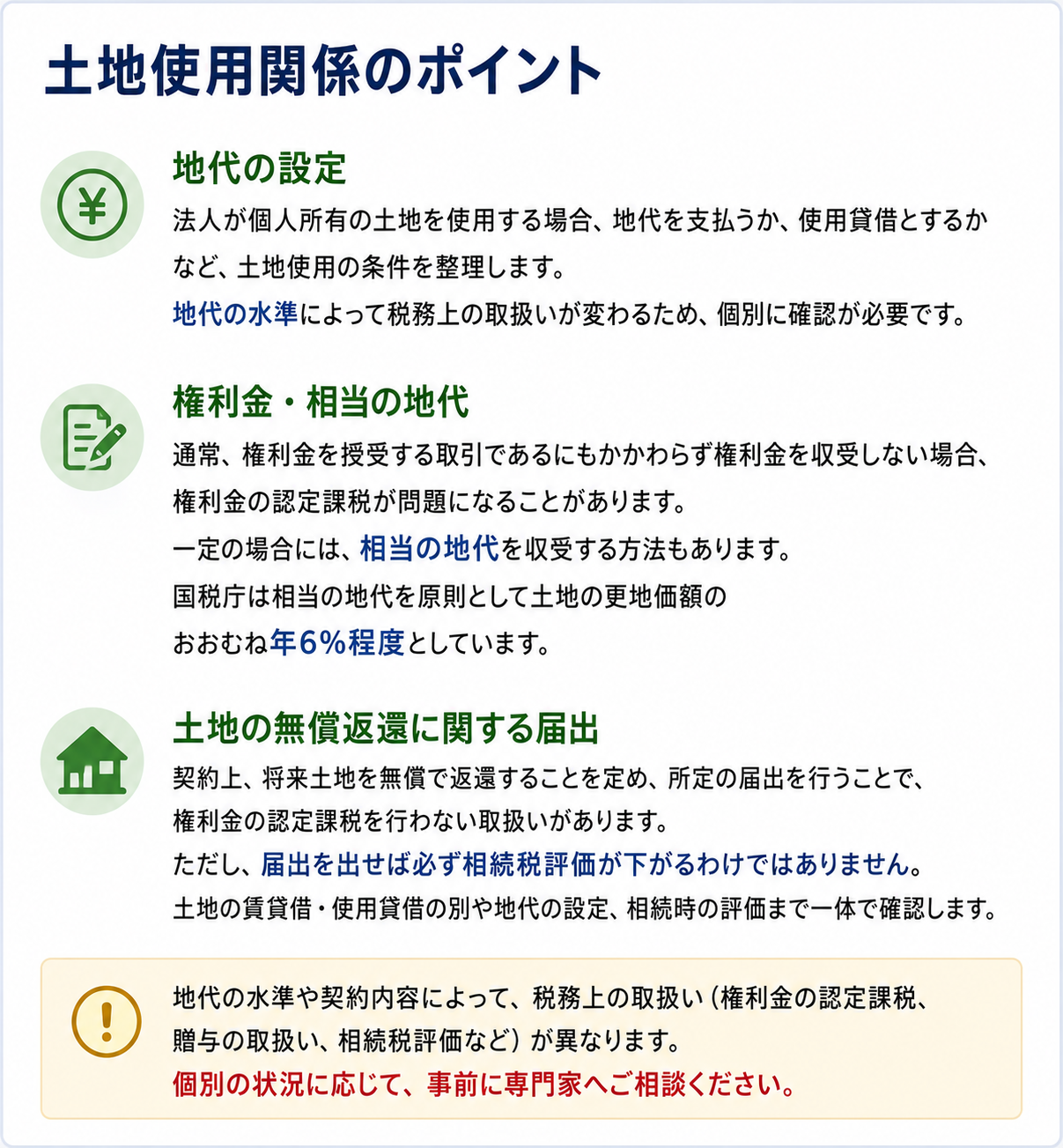 建物だけ法人化した場合の土地使用関係。地代、権利金、相当の地代、無償返還届出などの確認ポイント