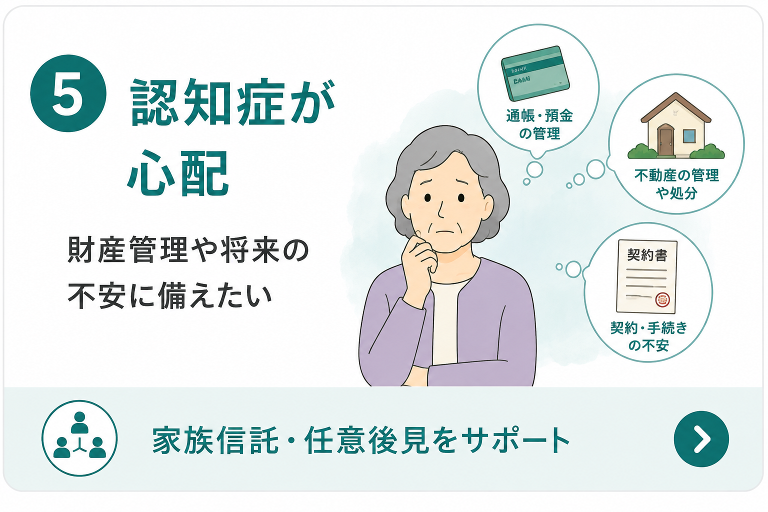 認知症が心配｜財産管理や将来の不安に備えたい