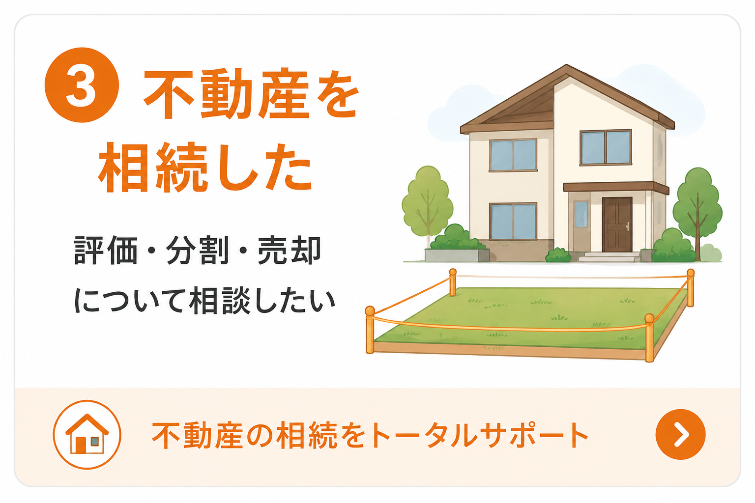 不動産を相続した｜評価・分割・売却について相談したい