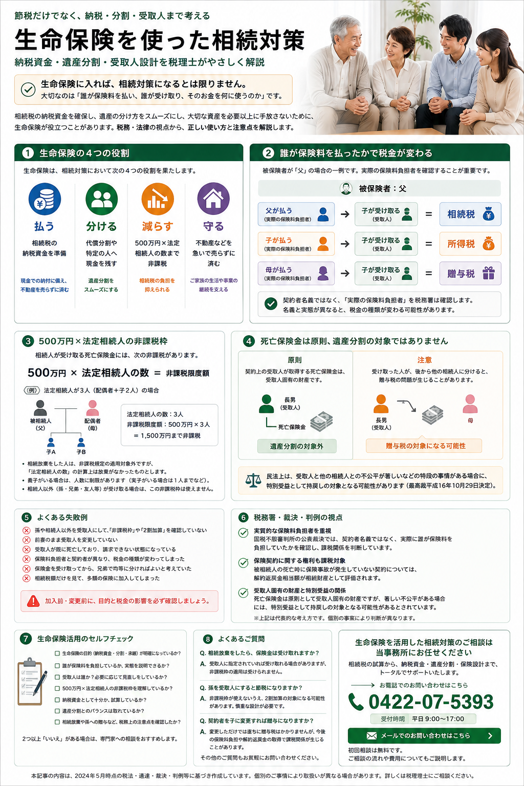 生命保険を使った相続対策のポイント